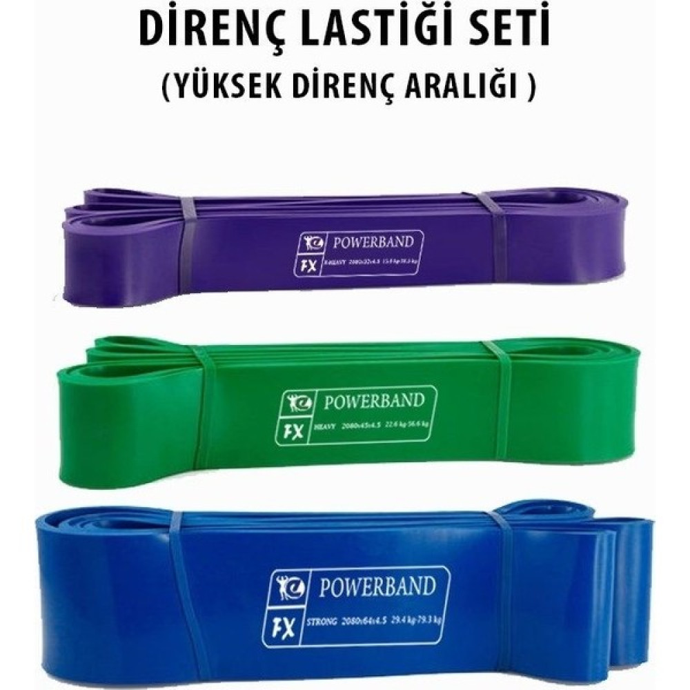 Powerband Direnç Lastiği ve Egzersiz Bandı Yüksek Direnç Seti 3 Adet Kondisyon Aletleri Fiyatı
