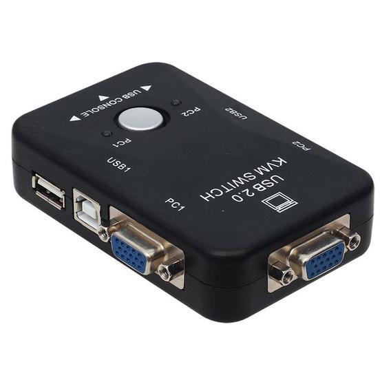 Powermaster PM-12690 Usb Manuel 2 Port Kvm Switch Switchler Fiyatı