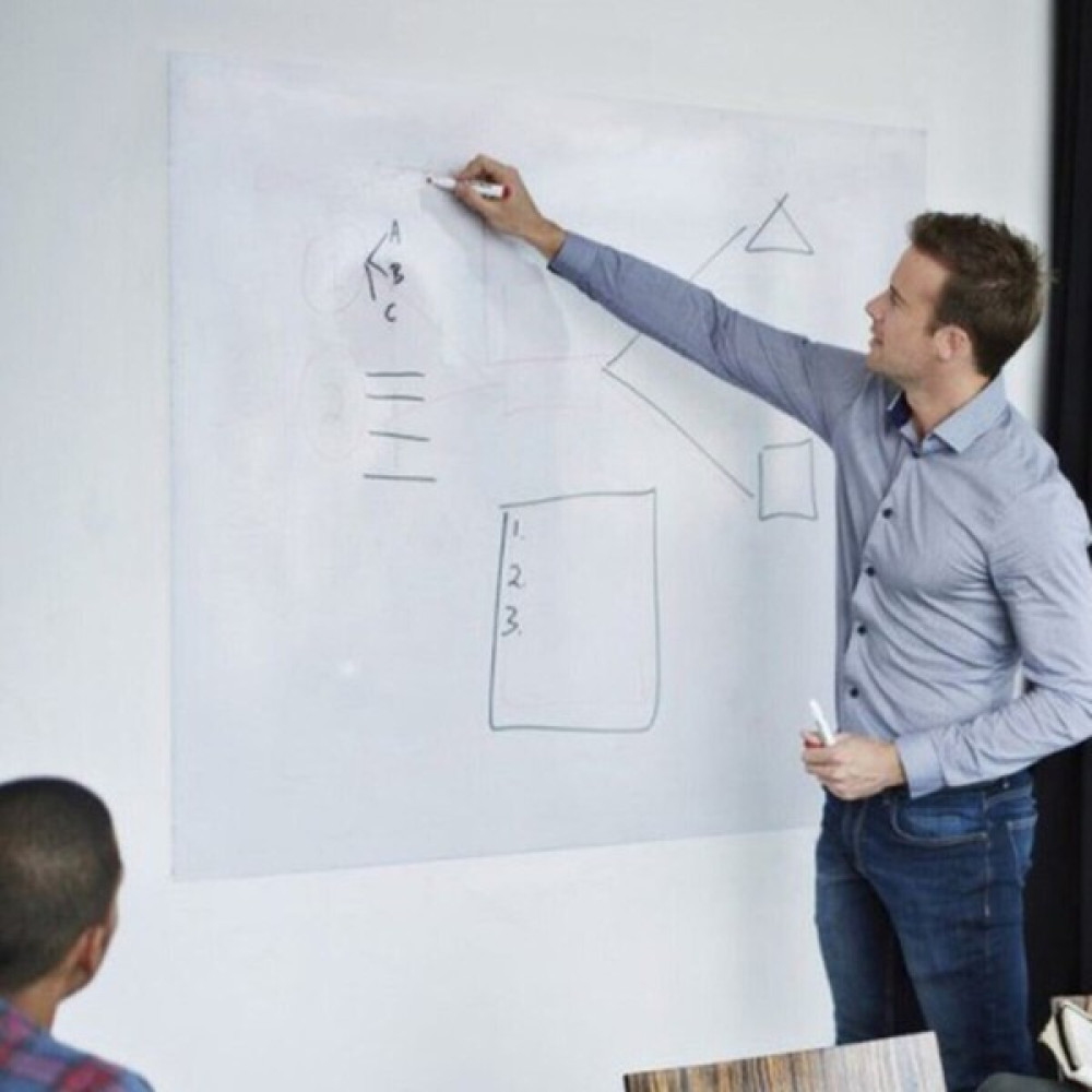 Pratik Akıllı Beyaz Kağıt Tahta 2 Adet 100X200 Yazı Tahtası Kalemi Fiyatı