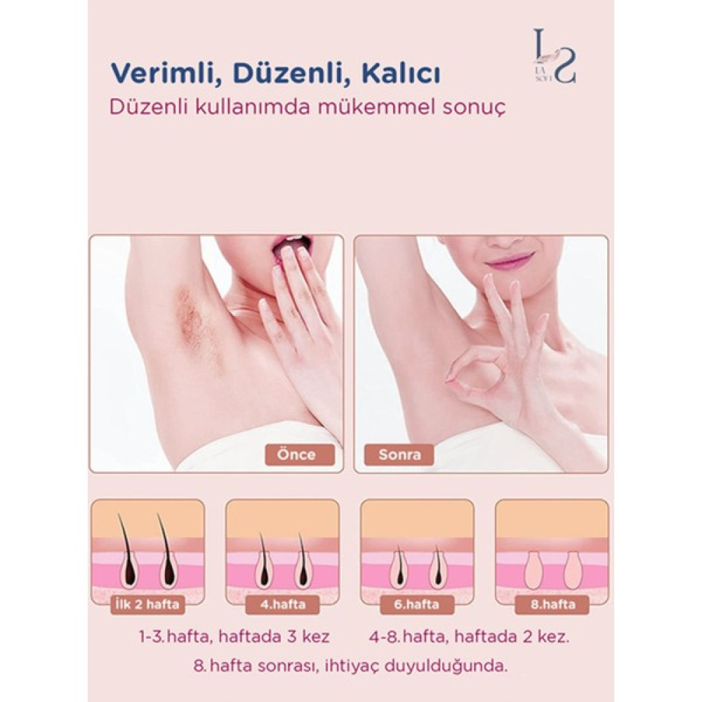 Premium Market Lazer Epilasyon Aleti Evde Acısız Ipl Lazer Epilatör Yüz Tüm Vücut ve Genital Bölge Lazer Oto Boyaları Fiyatı