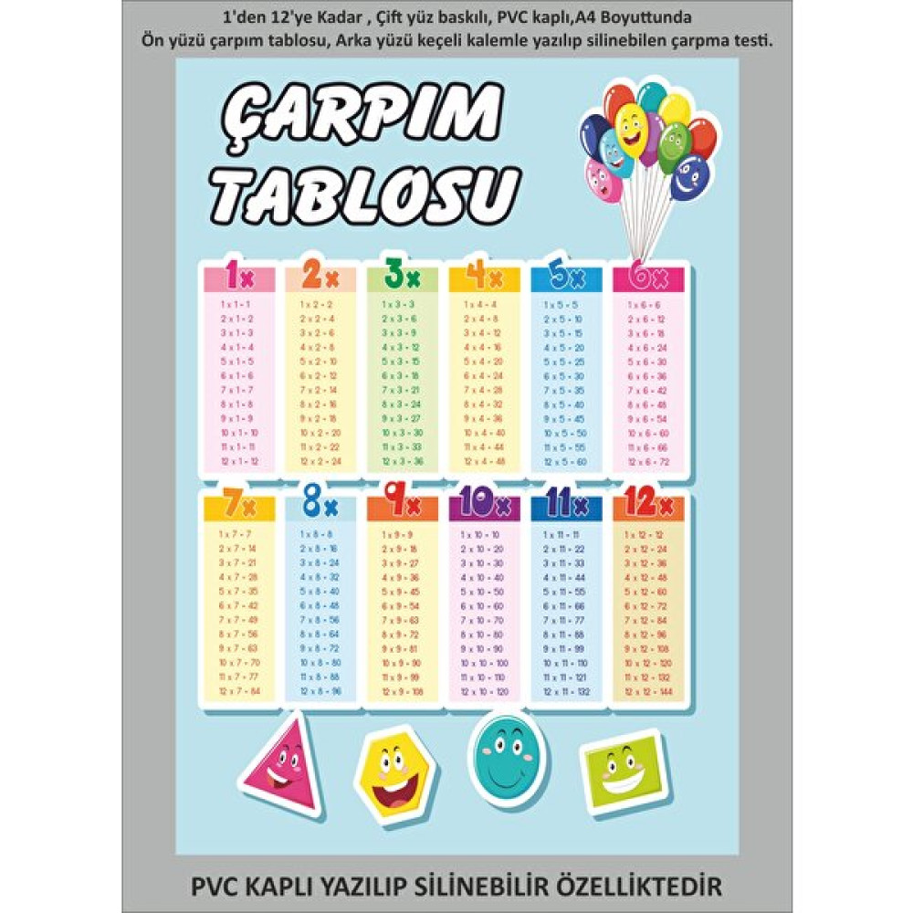 Printhome Yaz Sil Pvc Kaplı Çarpım Tablosu Eğitici Matematik Kartı A4 Boyutunda Eğitici Oyuncak Fiyatı