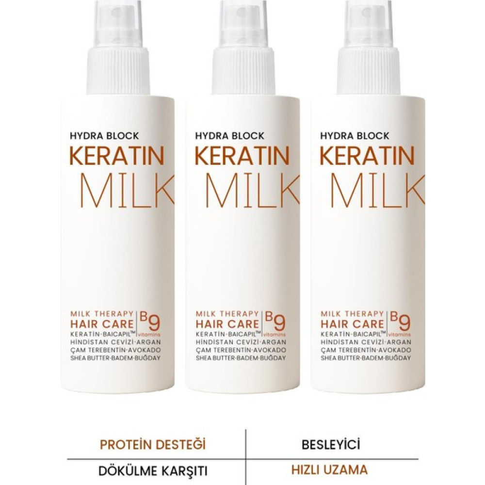 PROCSIN Hydra Block Keratin Milk Hızlı Uzama Dökülme Karşıtı 3'lü Saç Spreyi Paketi 150 ml x 3 Saç Şekillendirici Sprey Fiyatı