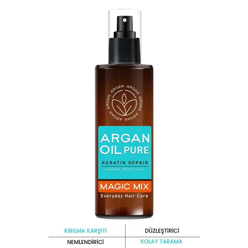 PROCSIN Magic Mix Acil Kurtarma Kırık Uç Onarıcı Argan Bakım Spreyi 110 ml Saç Şekillendirici Sprey Fiyatı