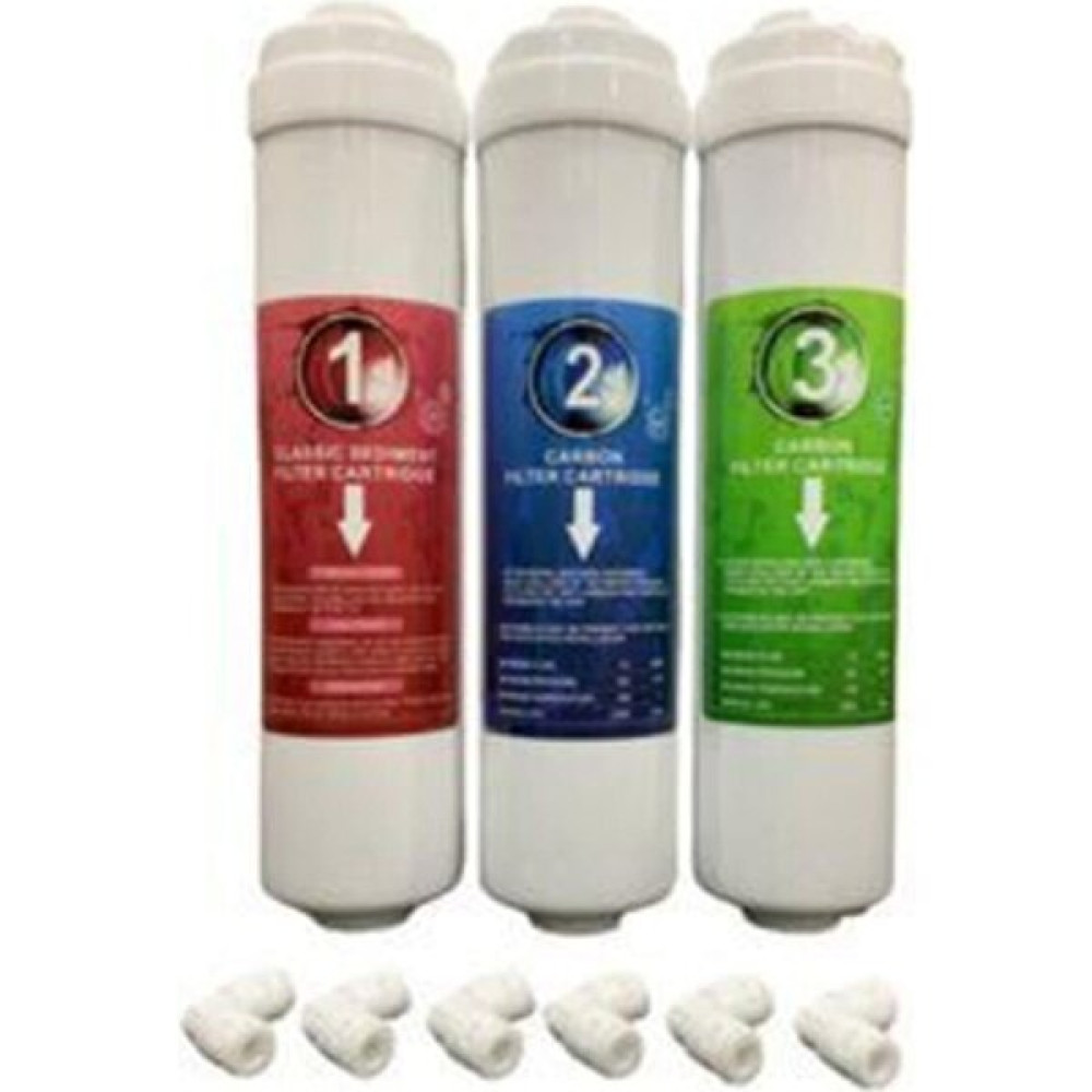 Prolite Store Kapalı Kasa Su Arıtma Cihazları Için 3'lü Set Inline Bahçe Makinesi Fiyatı