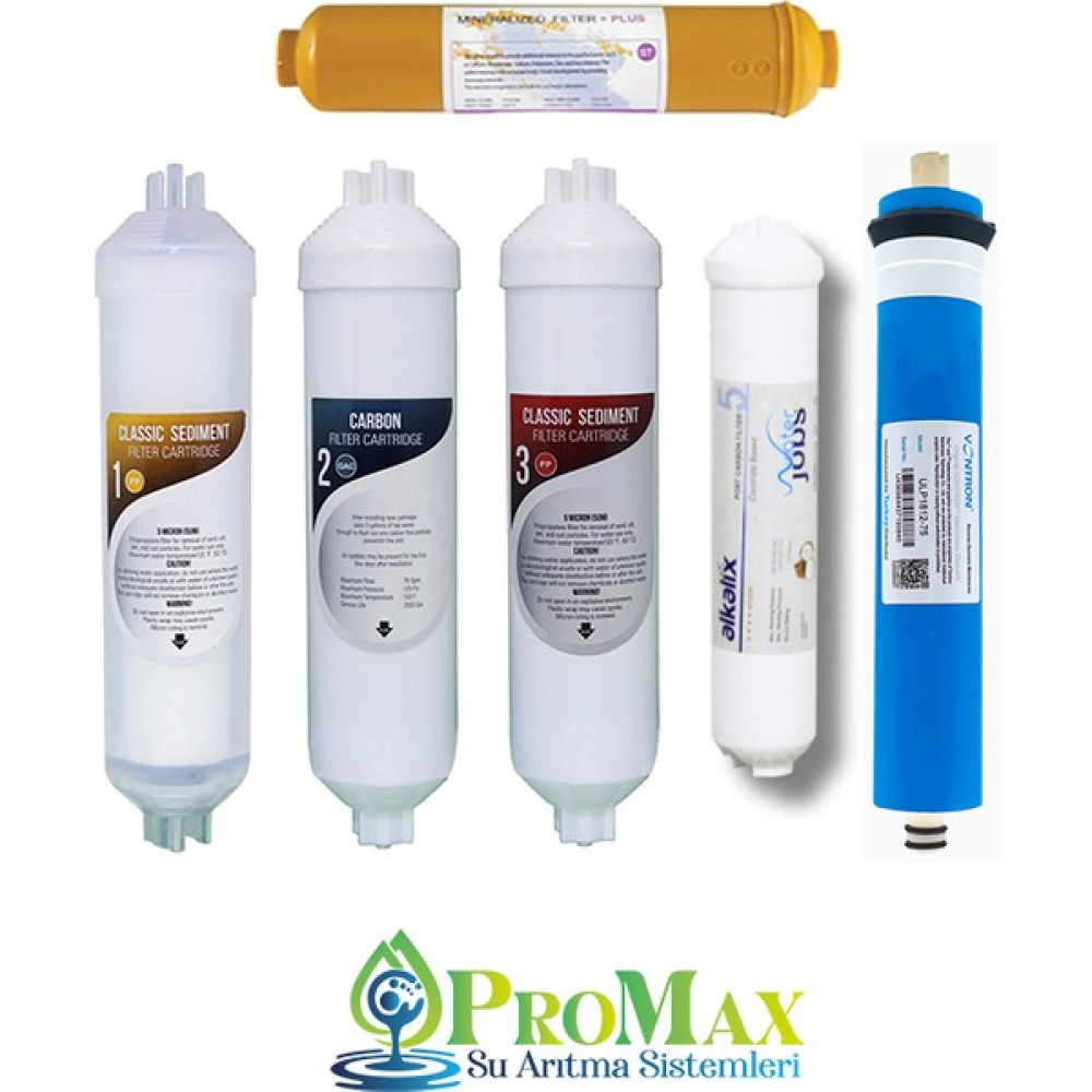 Promax Su Arıtma Cihazı Filtresi Yerli Üretim 3lü & Vontron Membranlı Mineral & Coconut Tatlandırıcı Bahçe Makinesi Aksesuar & Yedek Parça Fiyatı