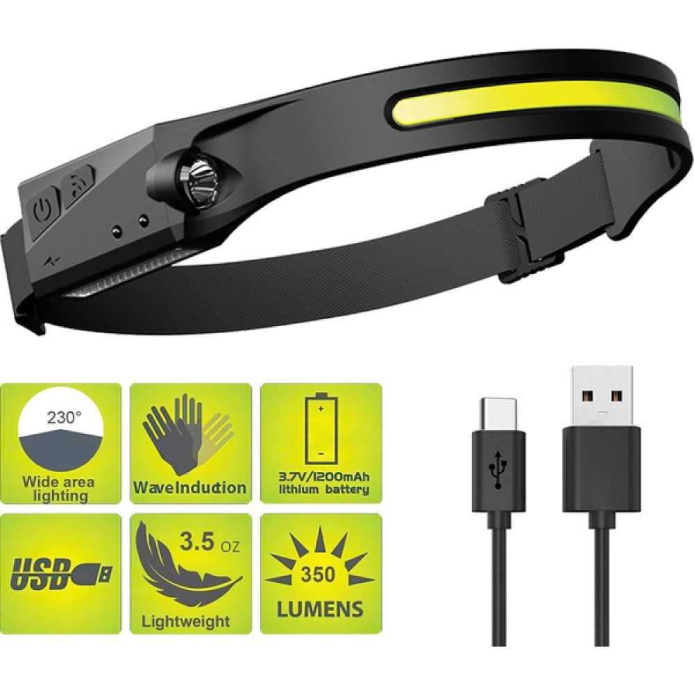 PS-001 5 Aydınlatma Modlu Cob LED Sensörlü USB Şarj Edilebilir Dahili Pilli Kafa Lambası Kafa Feneri Fiyatı