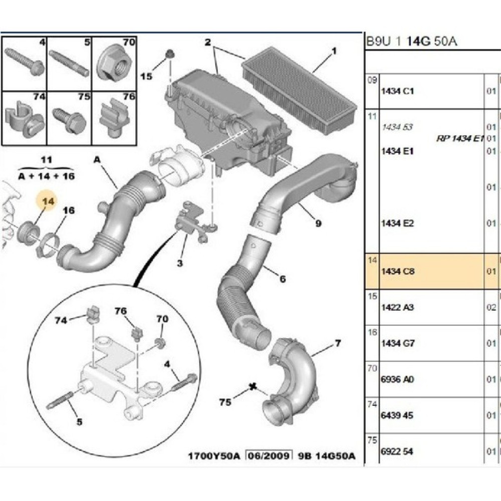 Psa Turbo Ara Silikon Hortumu 107 206 207 307 308 407 Expert Partner Tepee (1434.C8-R59961-Y9535) Oto Boyaları Fiyatı