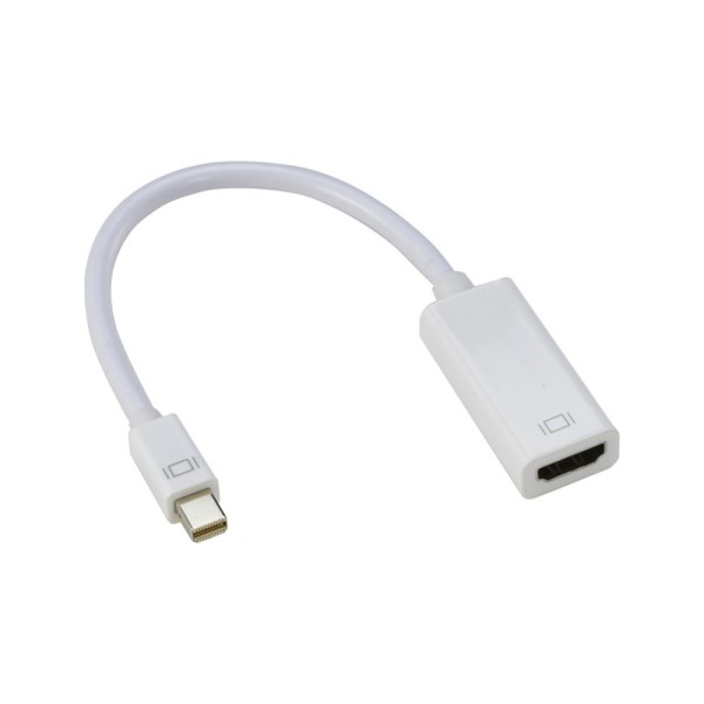 PSGT Mini Display port to HDMI Çevirici Kablo Bilgisayar Çevirici ve Adaptörü Fiyatı