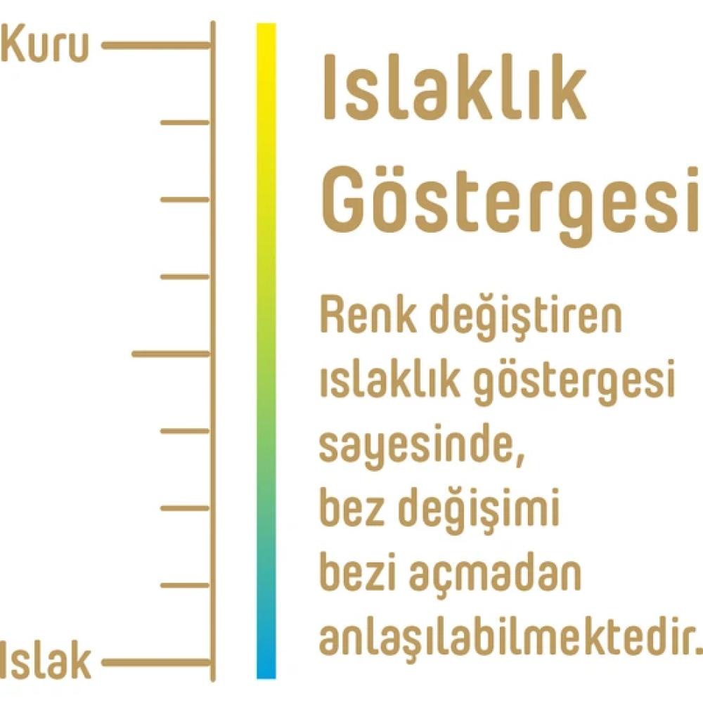 Pure Baby Bebek Bezi Pamuk Jumbo Paket Yenidoğan 32'li