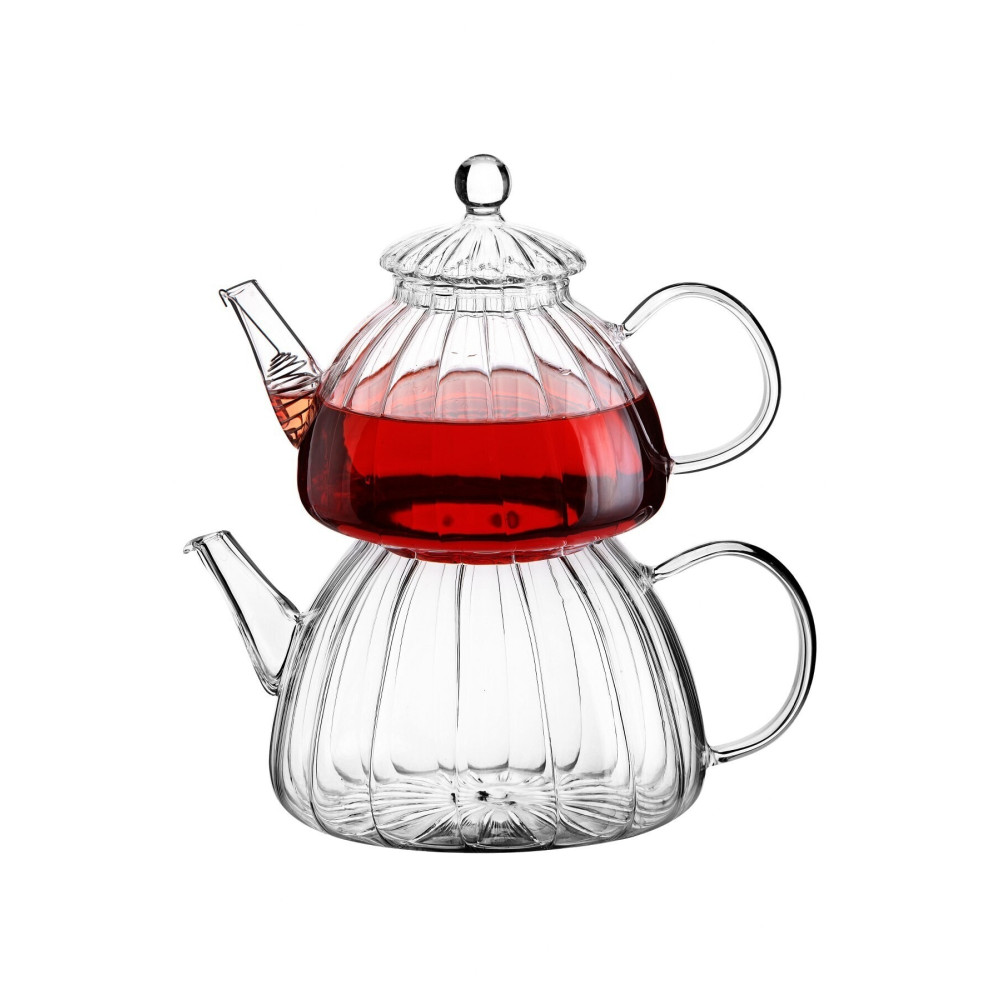 Queen’s Kitchen Borasilikat Cam Büyük Çaydanlık Takımı Çay / Çaydanlık Setleri Fiyatı