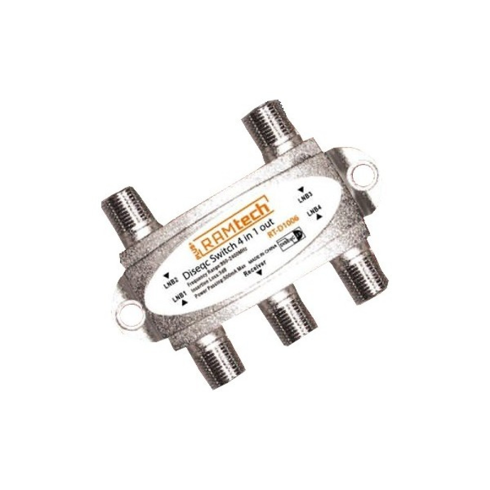 Ramtech Rt – D1006 Dayzek 4x1 Diseqc 170006 Oto Boyaları Fiyatı