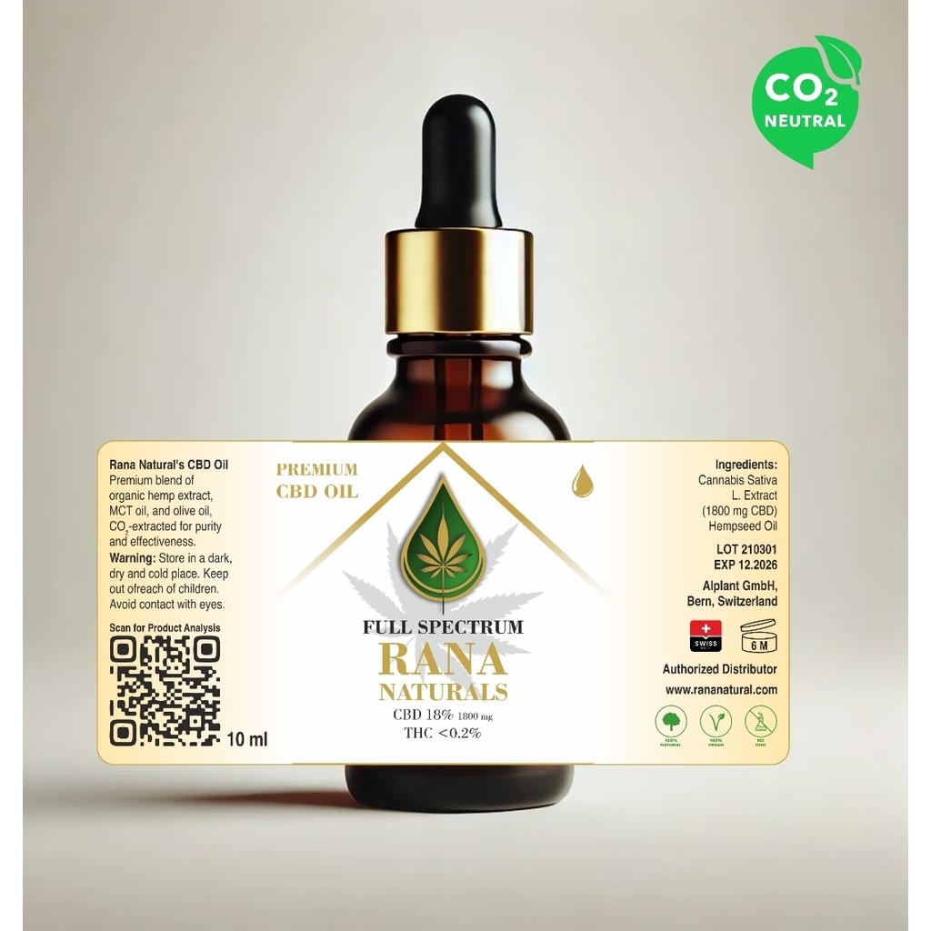 Rana Natural's Full Spectrum Swiss%18 – 1800 Mg Doğal ve Güçlü Destek Premium Qualty Güçlü Etki Diğer Fiyatı