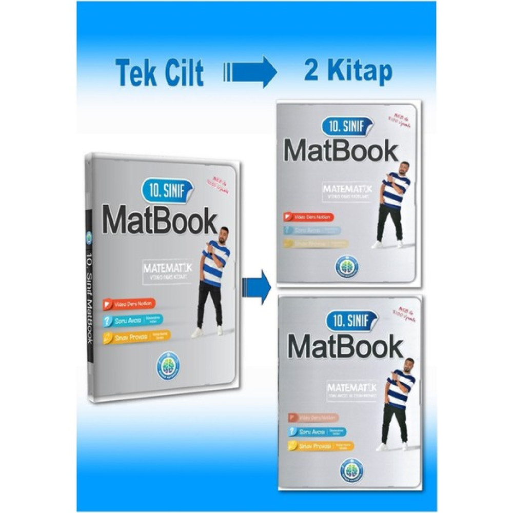 Rehber Matematik 10. Sınıf Matbook Matematik Konu Özetli Soru Bankası Video Ders Kitabı Kaynak Kitapları Fiyatı