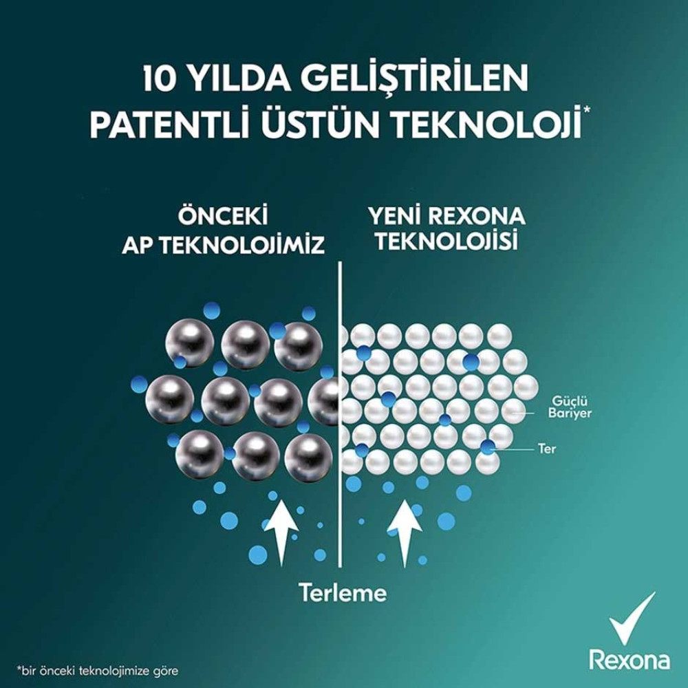 Rexona Deodorant 150 ml Erkek Champions
