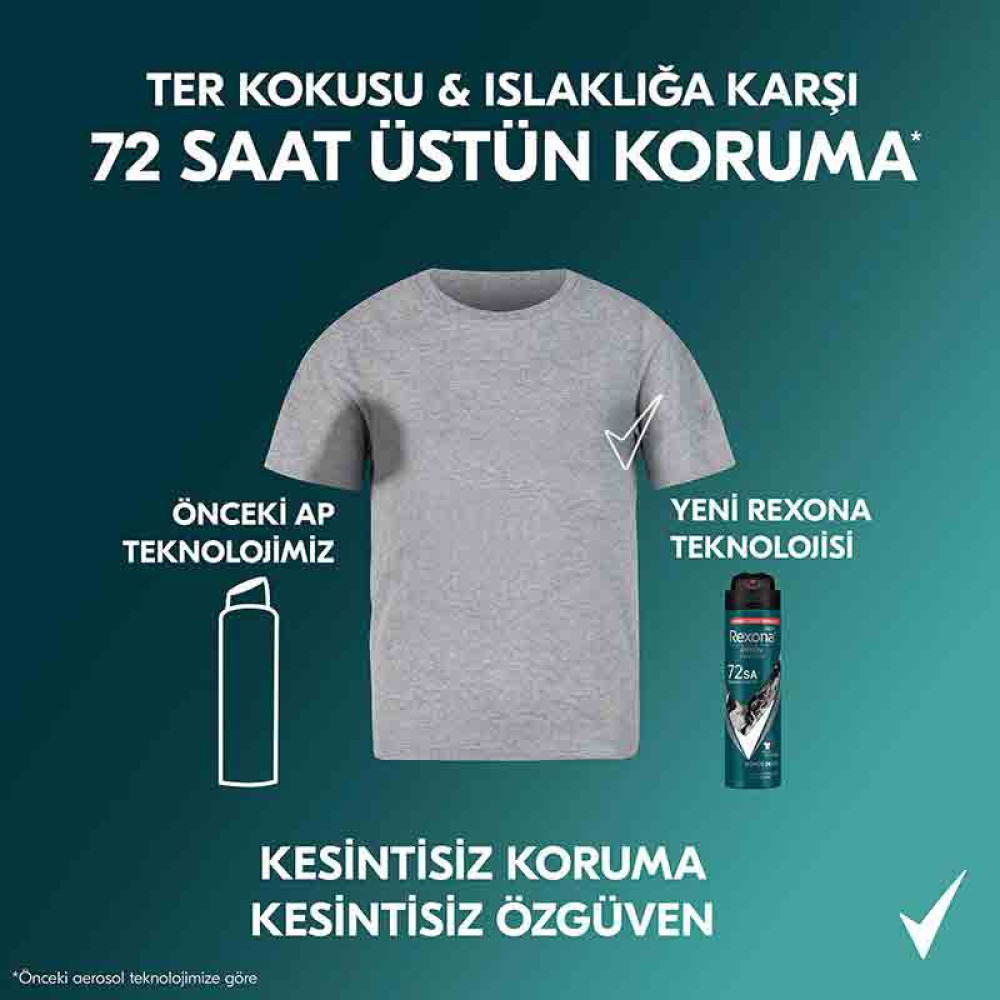Rexona Deodorant 150 ml Erkek Detoks Kömür