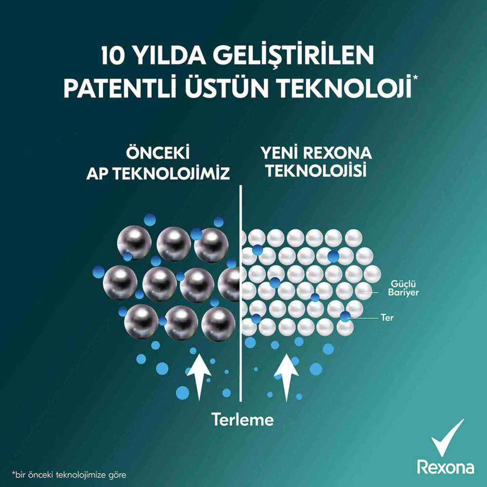 Rexona Deodorant 150 ml Erkek Xtra Cool