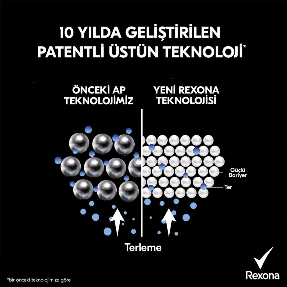 Rexona Deodorant 150 ml Kadın Invisible Fresh