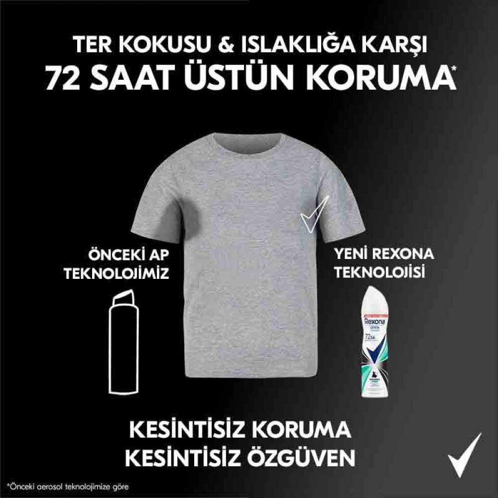 Rexona Deodorant 150 ml Kadın Invisible Fresh