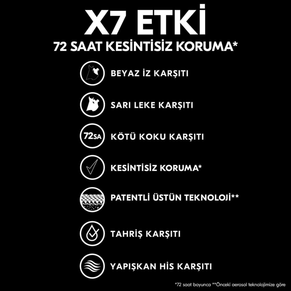 Rexona Deodorant 150 ml Kadın Invisible Fresh