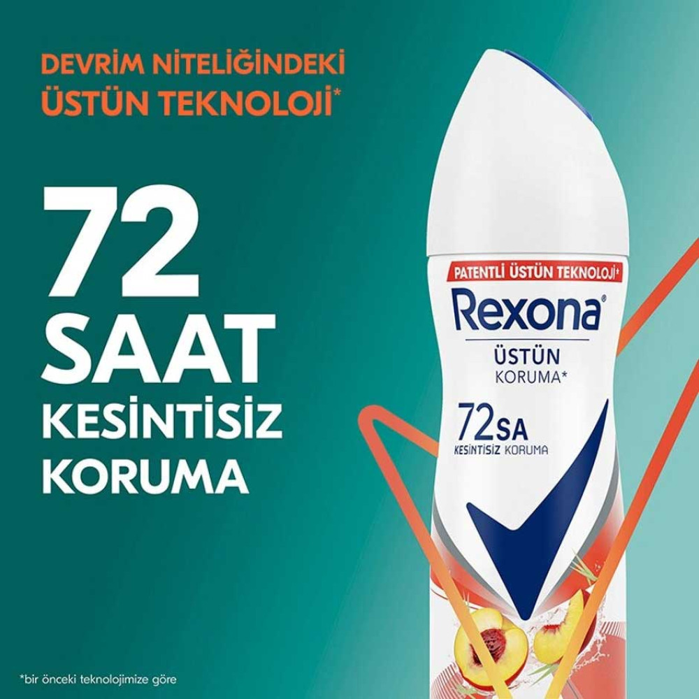 Rexona Deodorant 150 ml Kadın Şeftali ve Limon Otu