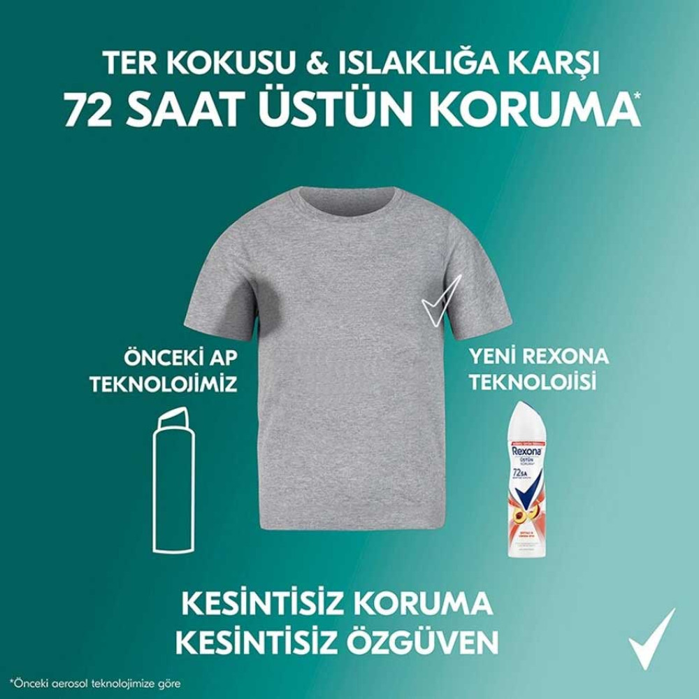 Rexona Deodorant 150 ml Kadın Şeftali ve Limon Otu