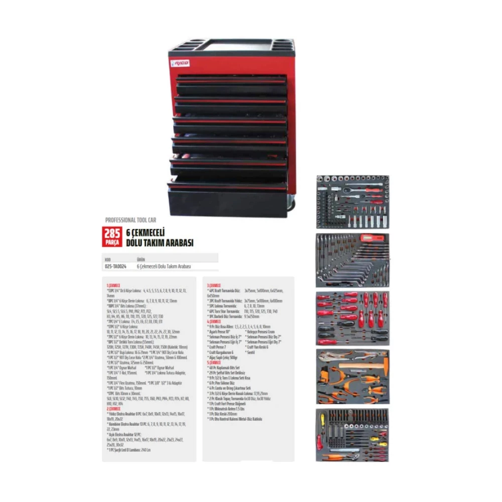 Rıco 025-Ta0024 6 Cekmecelı Takım Arabası 285 Parca Nalburiye & Hırdavat Fiyatı