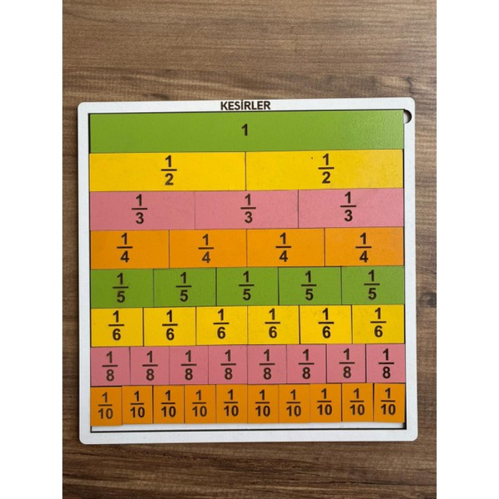 Robi Tech Ahşap Birim-Şerit Kesir Çalışması 30 cm - Turuncu Eğitici Oyuncak Fiyatı