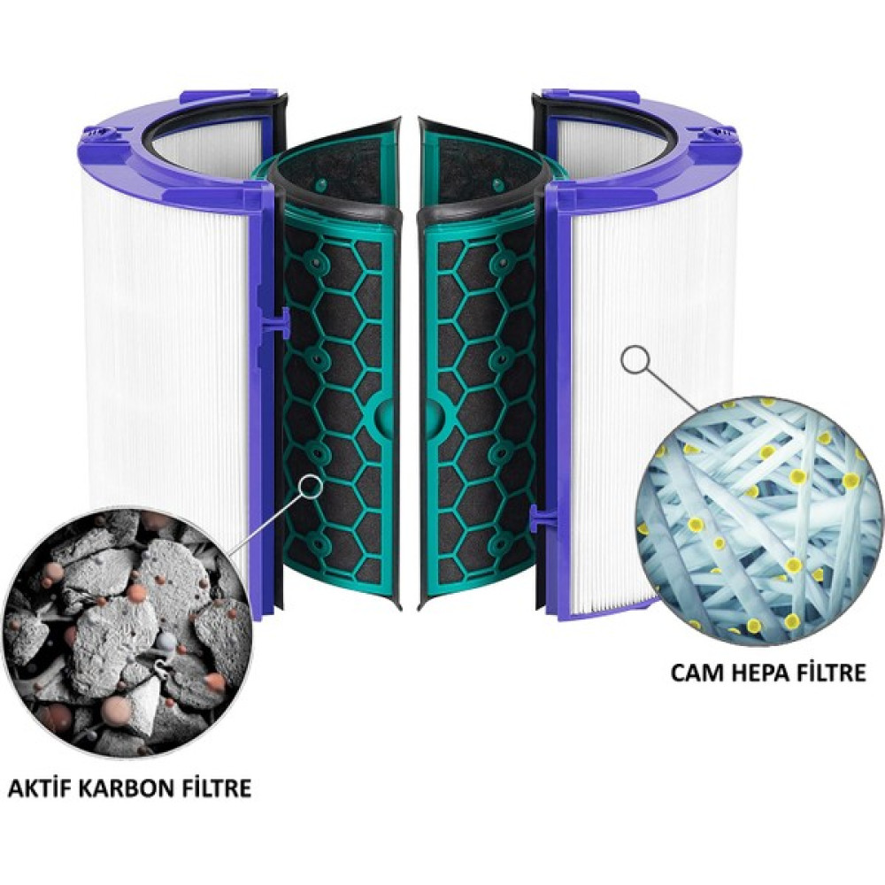 Roboxia Dyson Pure Hot + Cool™ Hava Temizleme Filtresi Isıtma & Soğutma Fiyatı