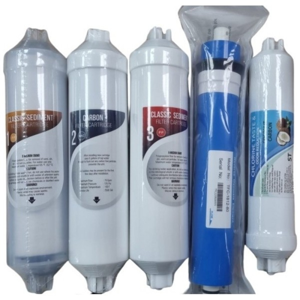 Ropurewater Gökay Su Arıtma Eco Inline Çubuklu Filtre Seti 5'li LG Cihazlara Uygun Oto Boyaları Fiyatı