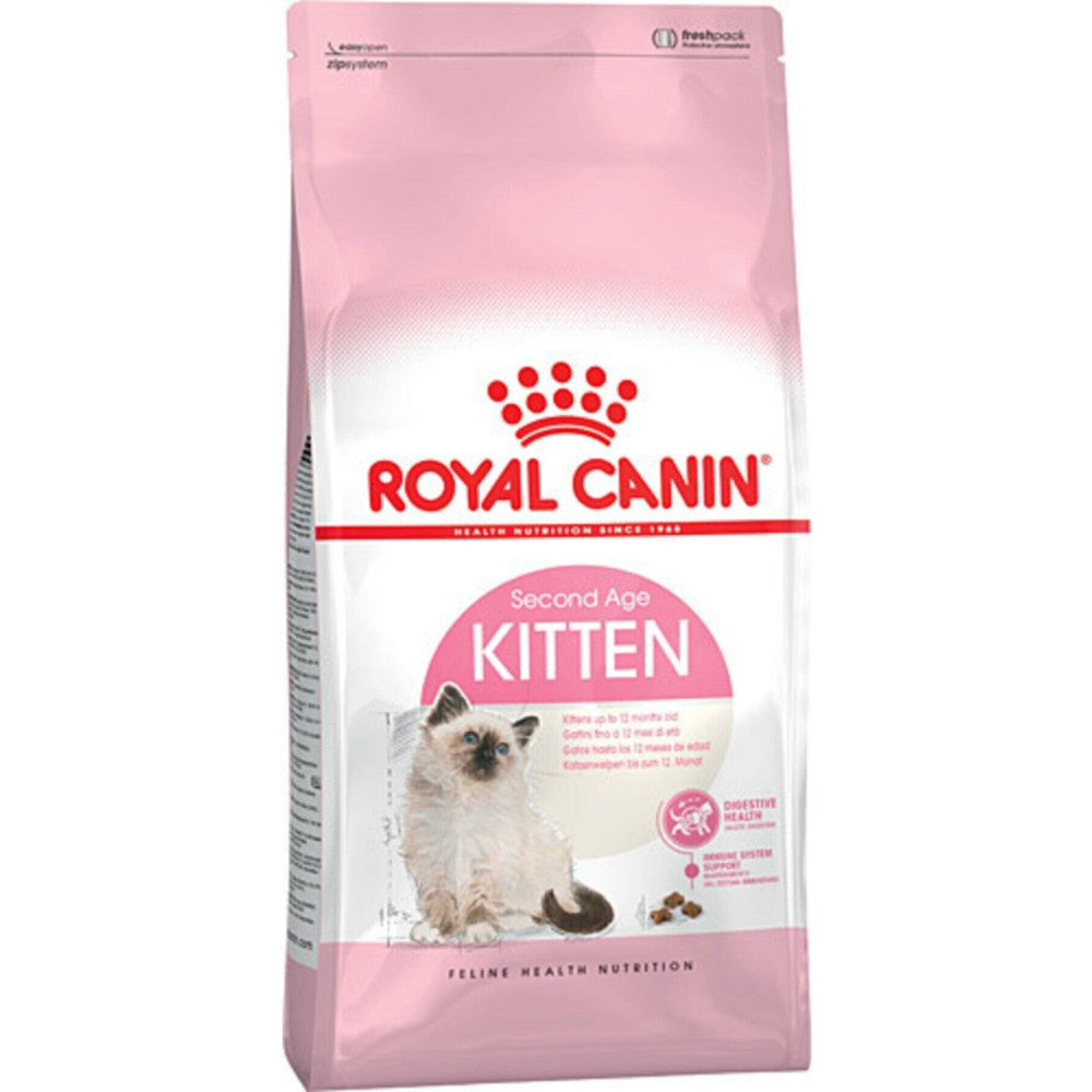 Royal Canin Kitten 36 Yavru Kedi Maması 2 Kg Evcil Hayvan Ürünleri Fiyatı
