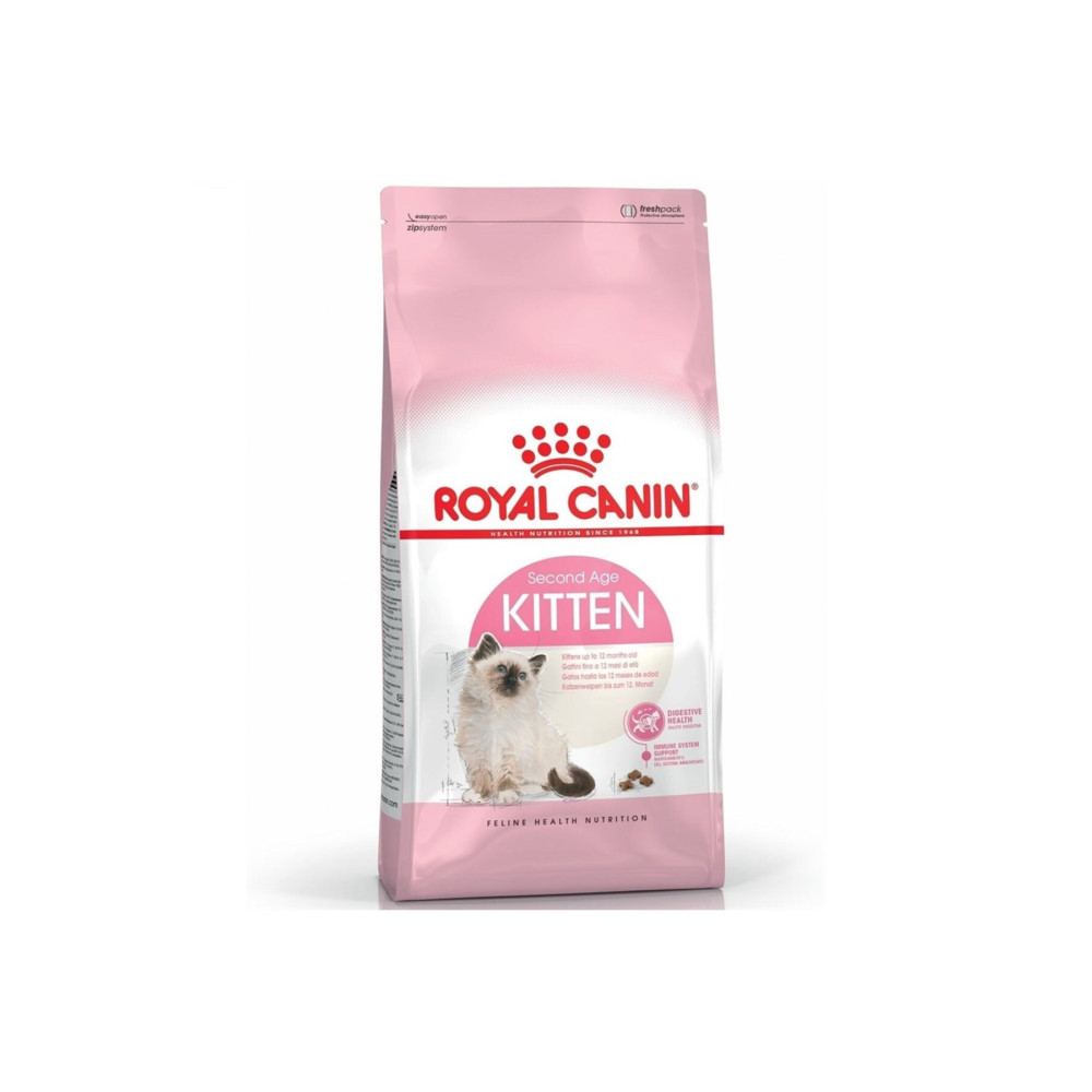 Royal Canin Kitten Yavru Kuru Kedi Maması 2 Kg Evcil Hayvan Ürünleri Fiyatı