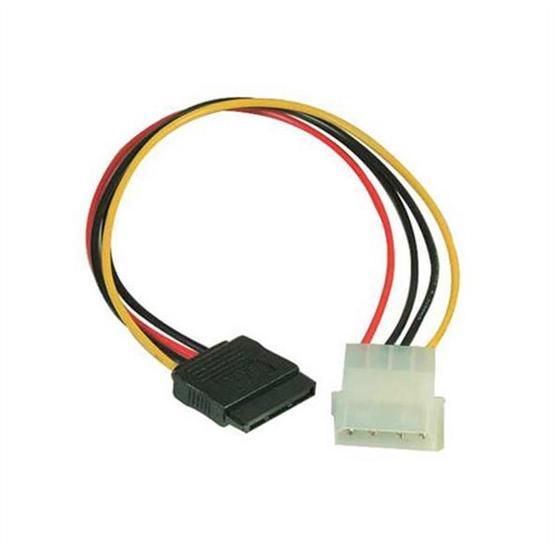S-Link SL-P516 İkili Sata Power Kablo Disk Kablosu Fiyatı