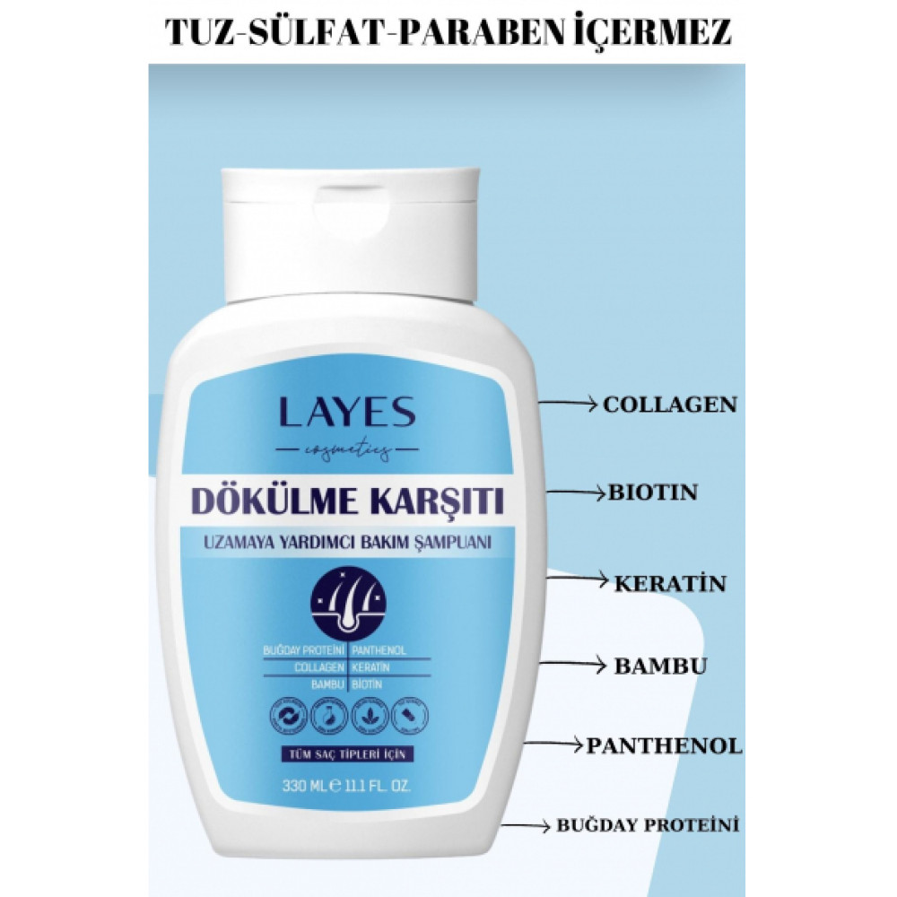 Sac Dokulmesine Karsi Hizli Uzamaya Yardimci Bakim Sampuani Tuzsuz Parabensiz Sulfatsiz Şampuan ve Saç Kremi Fiyatı
