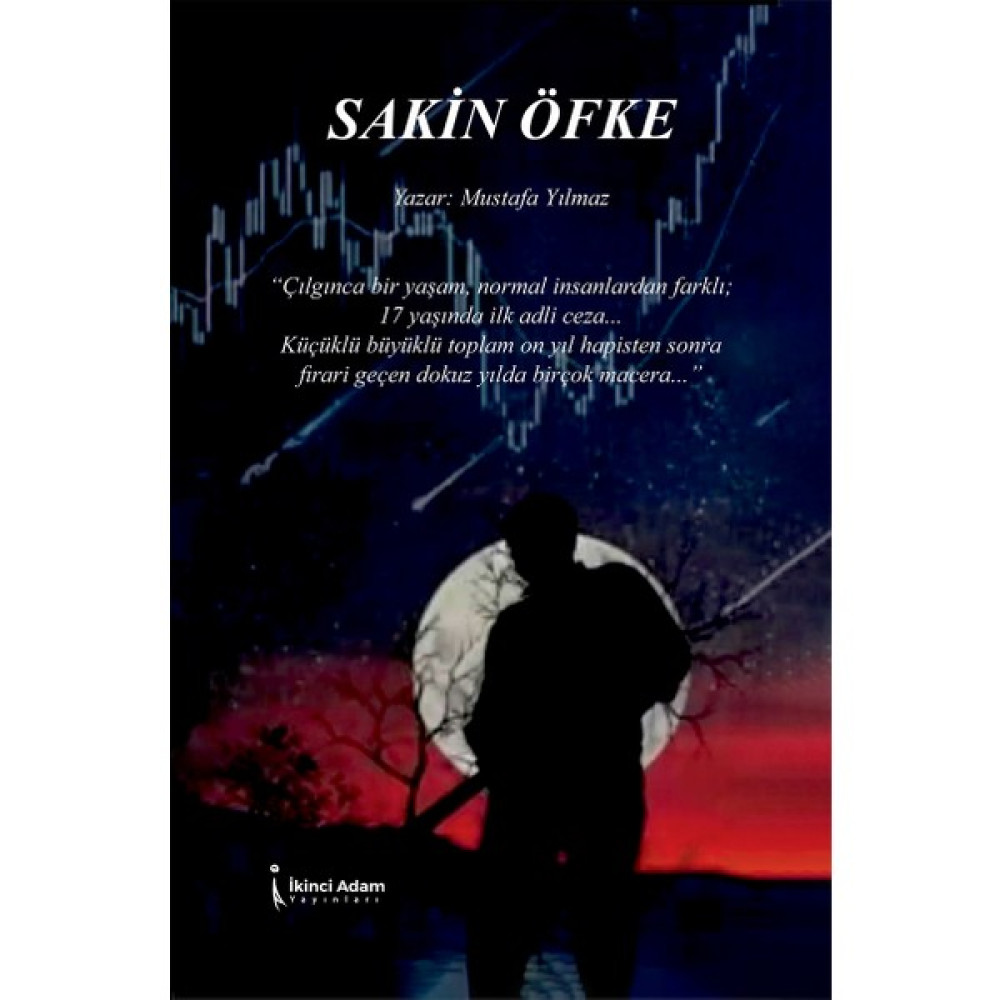 Sakin Öfke -Mustafa Yılmaz Deneme - İnceleme Fiyatı