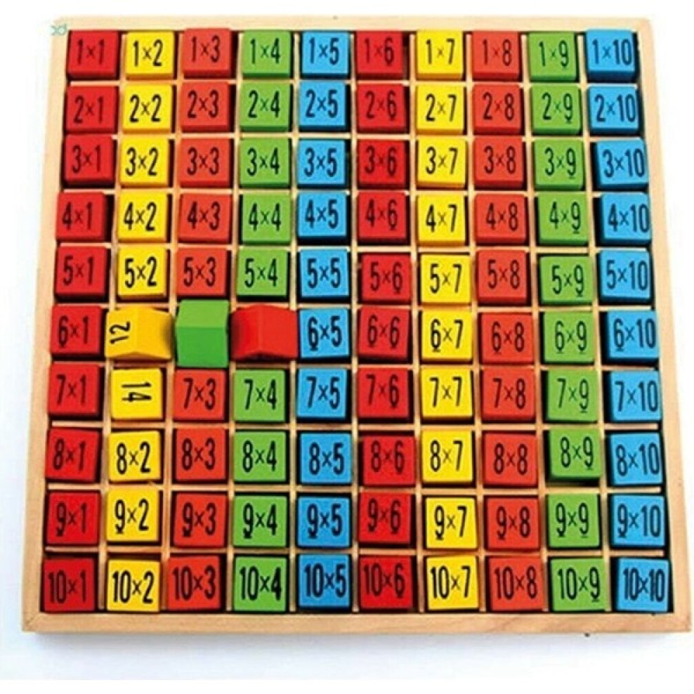 Samtoys Ahşap Kabartmalı Renkli Çarpım Tablosu Çarpma Eğitici Oyuncak Fiyatı