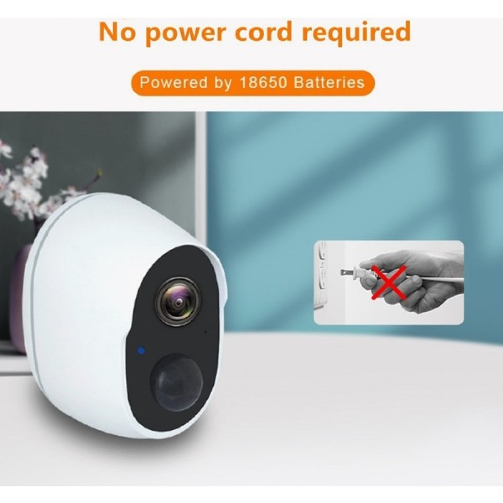 Sanlindou Wifi Ip Kamera Kablosuz Güvenlik Gözetim Su Geçirmez Hd Pil Pet Bebek Monitör Gece Görüş Açık Ev Bahçe | Gözetim Kameraları (Yurt Dışından) Bebek Telsizi Fiyatı