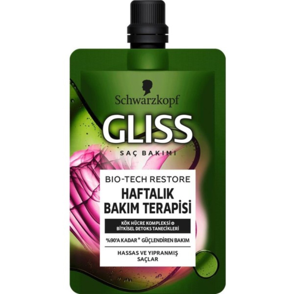 Schwarzkopf Gliss Haftalık Bakım Terapisi Bio-Tech Restore 50ML Şampuan ve Saç Kremi Fiyatı