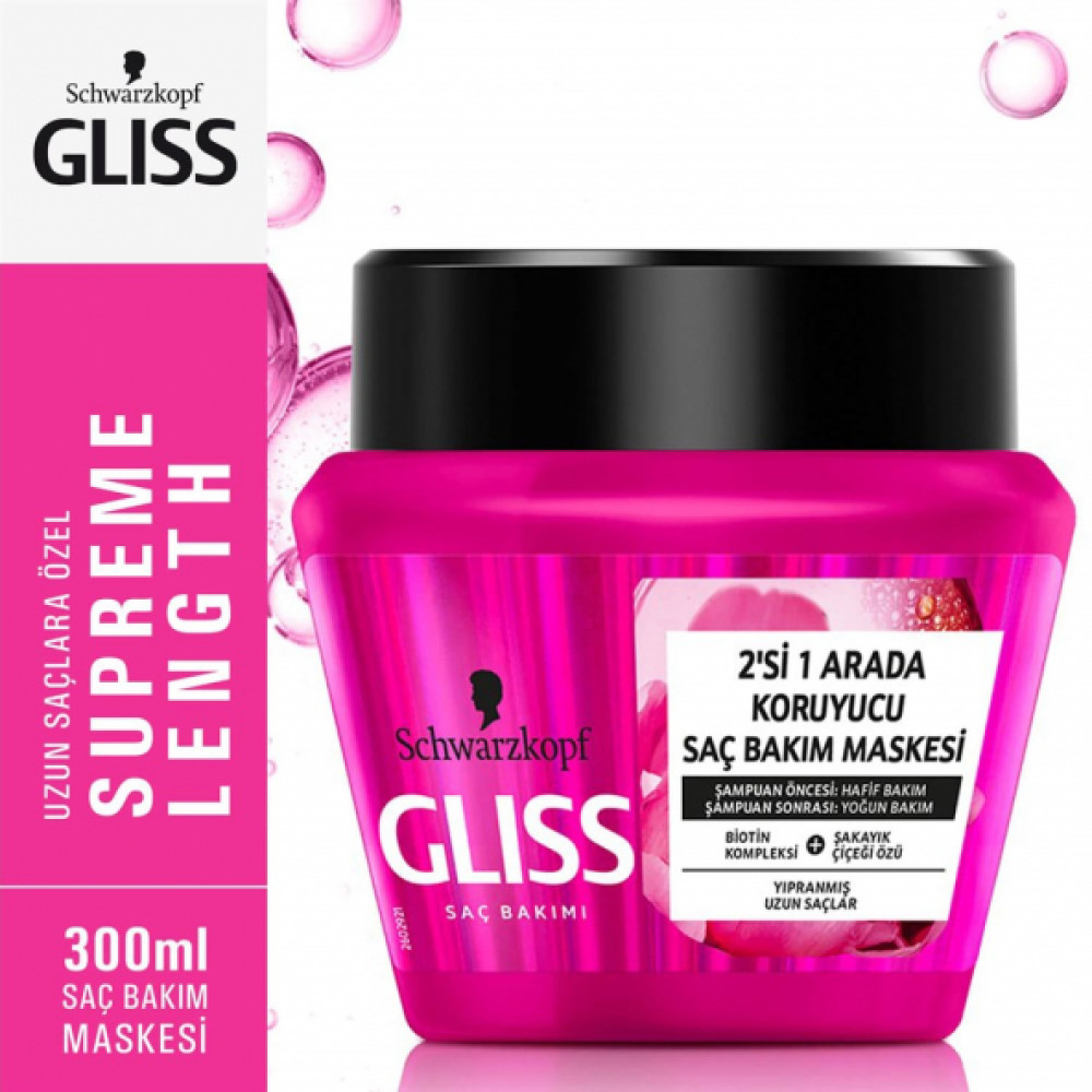 Schwarzkopf Koruyucu Sac Bakim Maskesi 300Ml Saç Şekillendirici Sprey Fiyatı