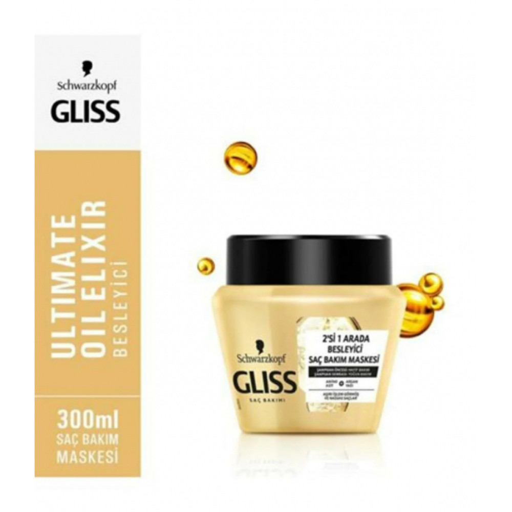 Schwarzkopf Sac Bakim Maskesi Argan Yagli 300Ml Saç Şekillendirici Sprey Fiyatı
