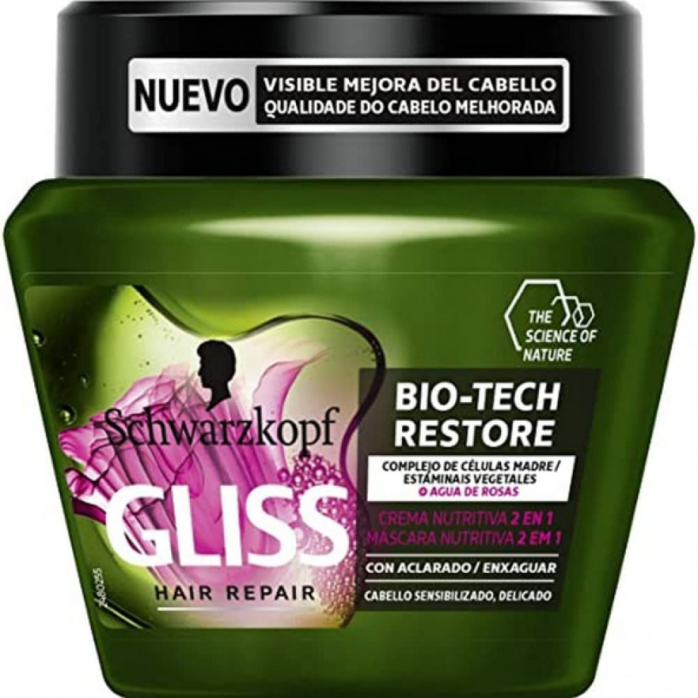 Schwarzkopf Sac Bakim Maskesi Guclendirici 300Ml Saç Şekillendirici Sprey Fiyatı