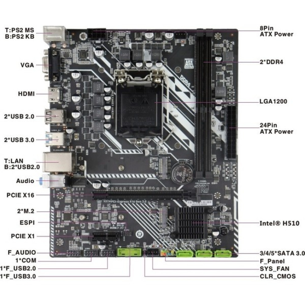 Seclife H510DA1 Intel LGA1200 Ddr4 Matx 1200P Anakart Anakart Fiyatı