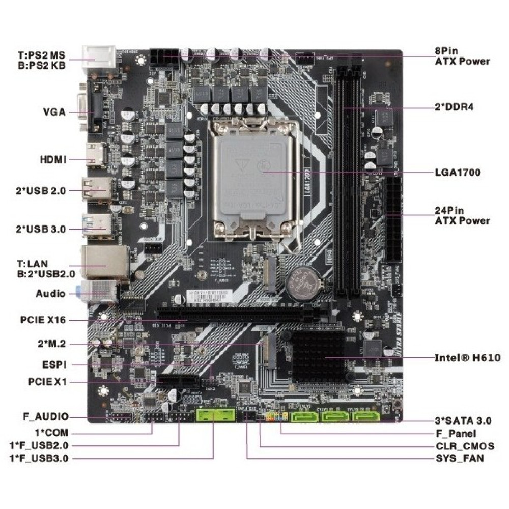 Seclife H610DA1 Intel LGA1700 Ddr4 Matx 1700P Anakart Anakart Fiyatı