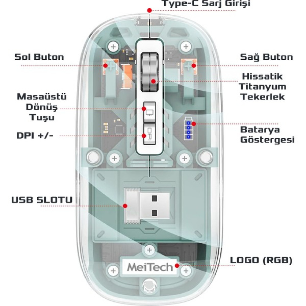 Sessiz Kablosuz Wireless Magic Mouse, Dpi 2400, Şarj Edilebilir, 2.4ghz+Bt 5.0, Meimouse - Yeşil Klavye - Mouse Fiyatı