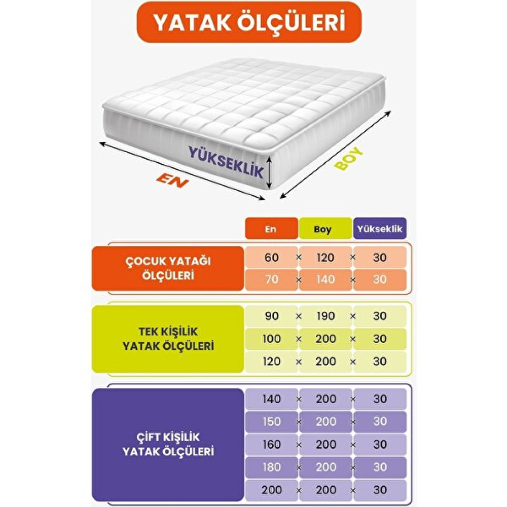 Sevilya Mikro Fitted Sıvı Geçirmez Yatak Koruyucu Alez Çarşaf - Beyaz - 120 x 200 cm Alez / Yatak Koruyucu Fiyatı