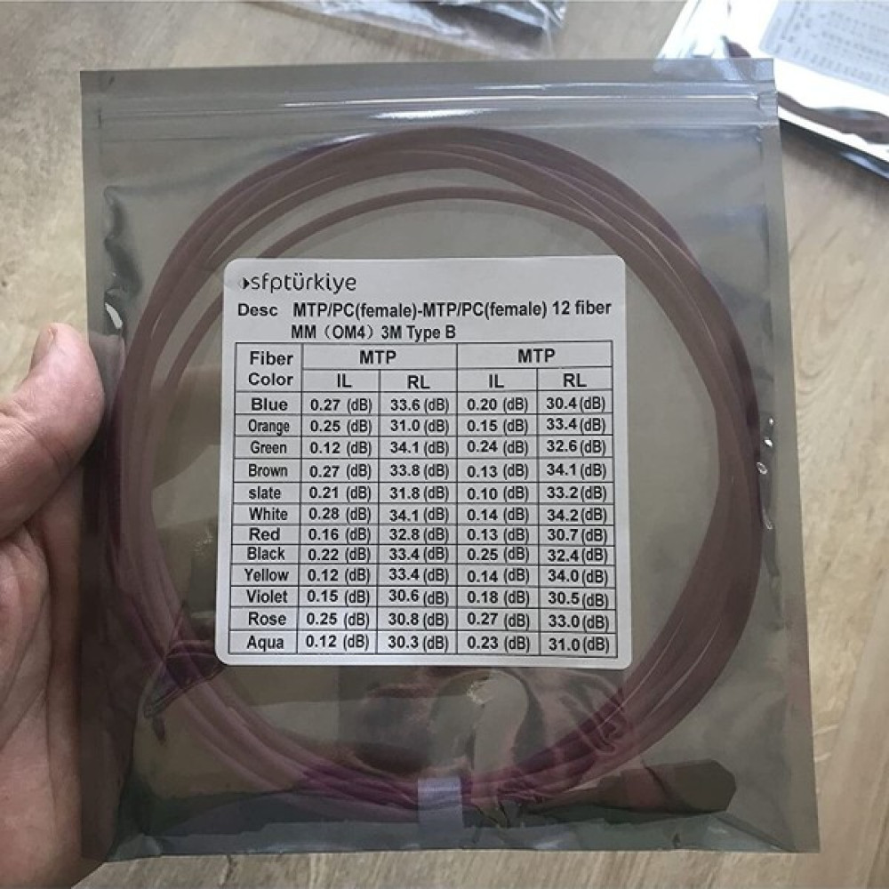 SFPTÜRKİYE | MTP/PC(F)-MTP/PC(F) 12 FİBER MM (OM4) 3M TYPE B PATCH KABLO Oto Boyaları Fiyatı