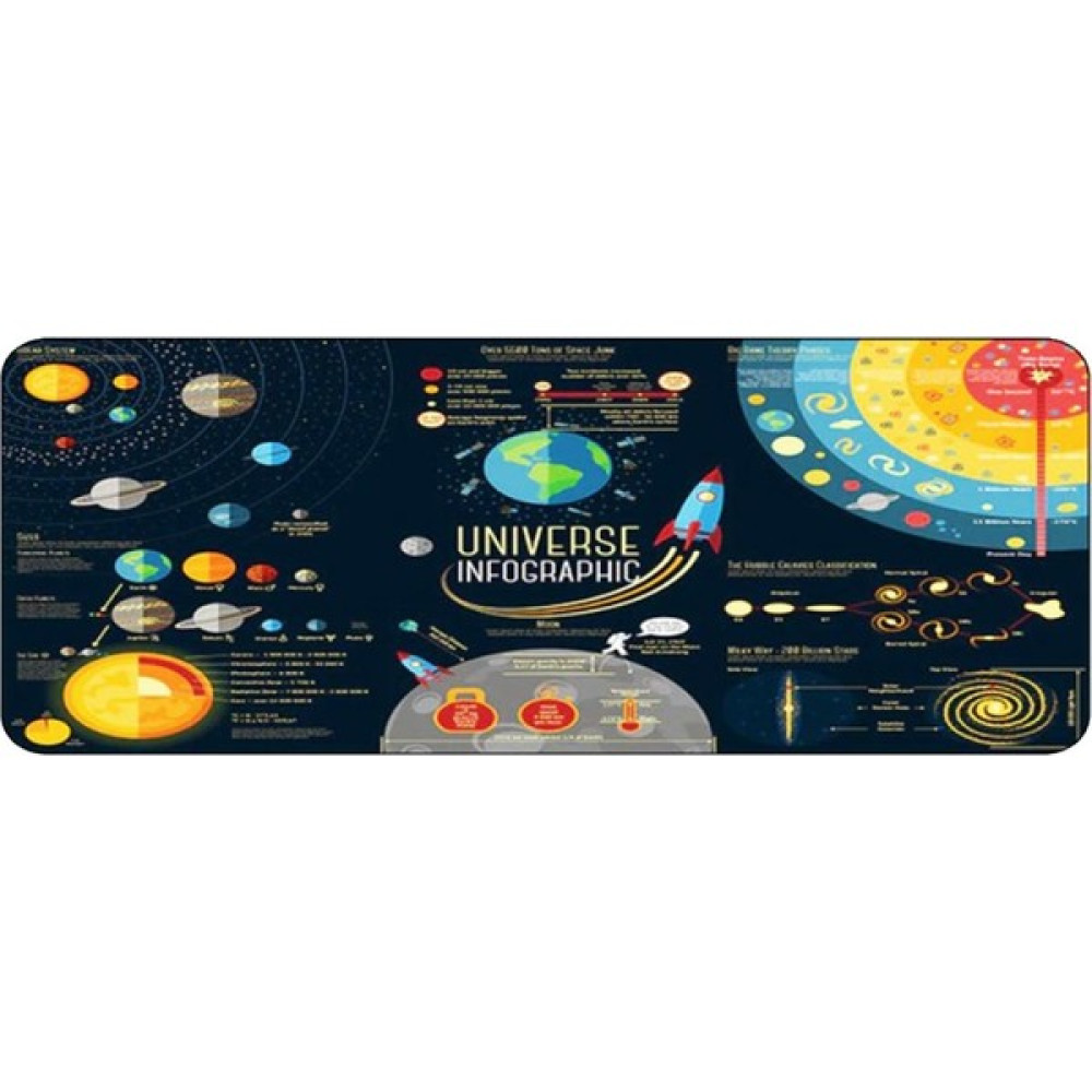 SGE TEKNOLOJİ 70 x 30 cm Universe Dikişli Kaydırmaz Taban Oyuncu Mouse Pad Mouse Pad Fiyatı