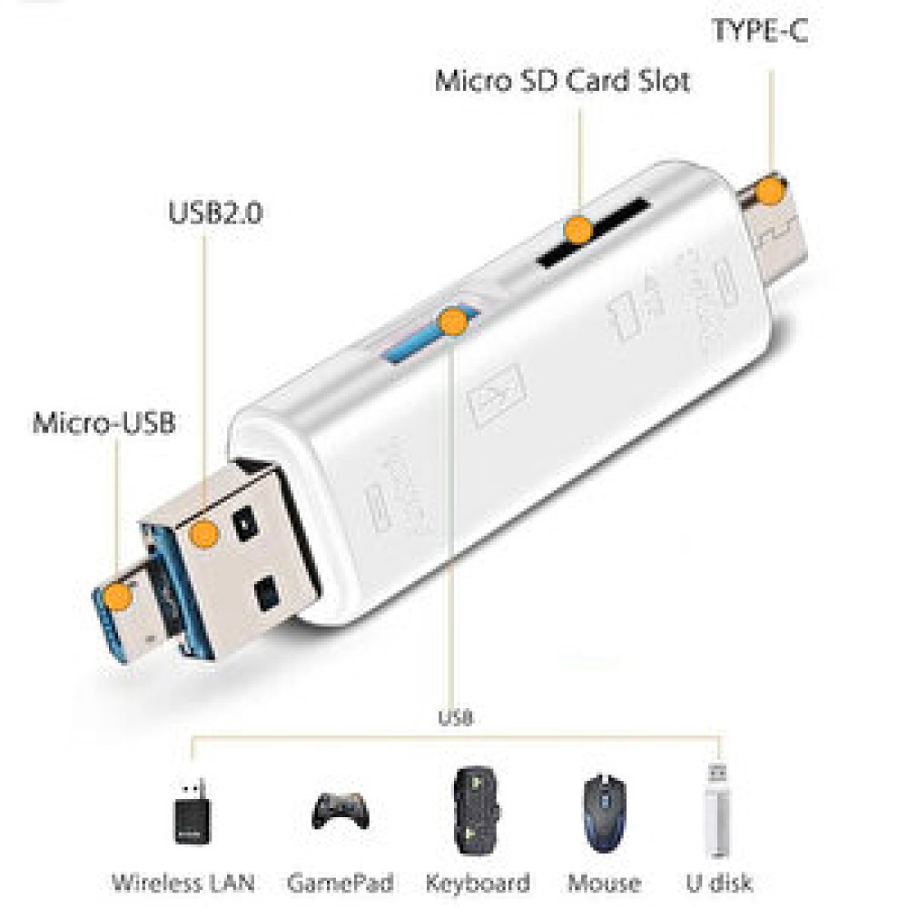 Shaza 5in1 Telefon Ve Bilgisayar Usb Type C Micro Kart Okuyucu Otg Beyaz Seri & Paralel Kablo Fiyatı