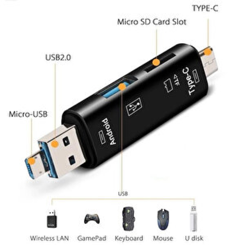 Shaza 5in1 Telefon Ve Bilgisayar Usb Type C Micro Kart Okuyucu Otg Siyah Seri & Paralel Kablo Fiyatı