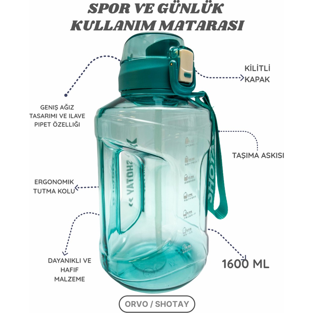 Shotay Sporcu Matara 1.6 L – Kilitli Kapak, Pipetli, Taşıma Askılı Su Matarası - Turkuaz Diğer Fiyatı