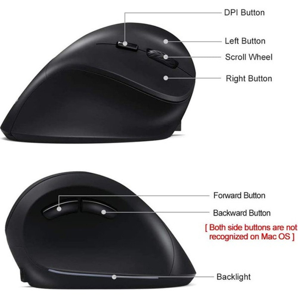 Shuai Yan Dikey Kablosuz Fare,şarj Edilebilir 2.4g Optik Sessiz Ergonomik Fare (Yurt Dışından) - Siyah Klavye - Mouse Fiyatı